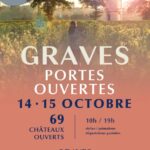 portes ouvertes graves